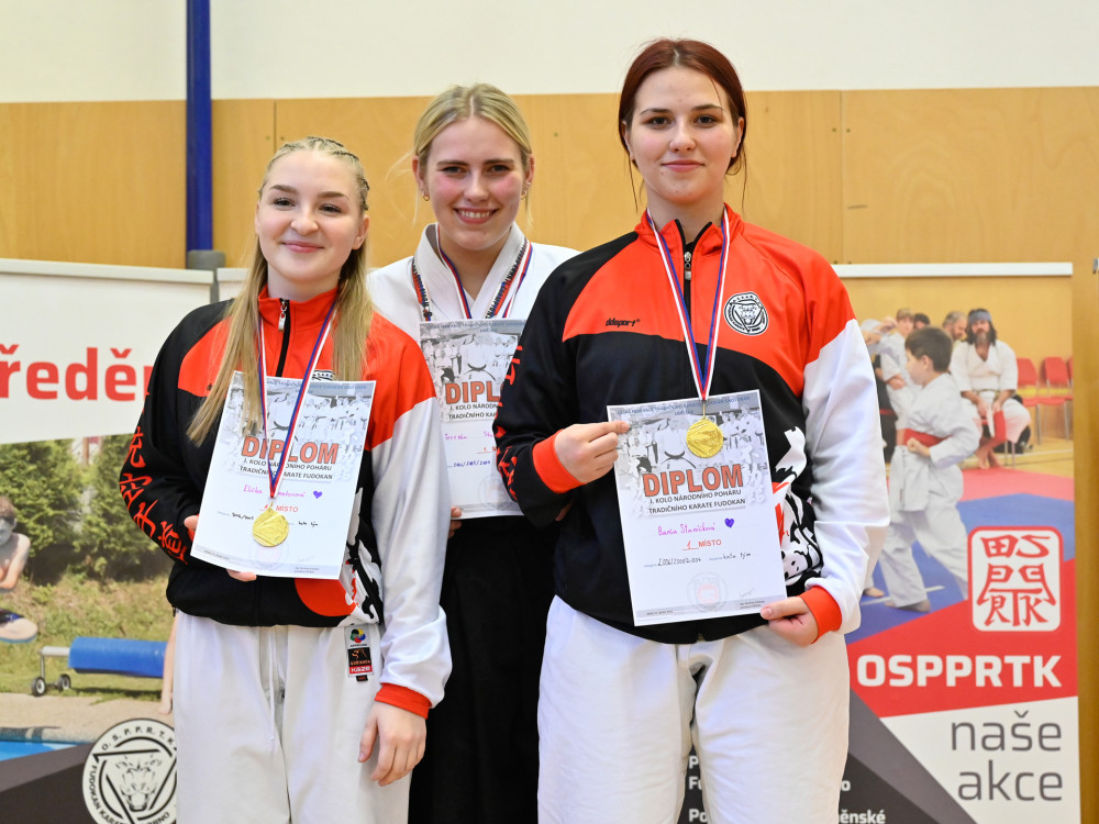 Momentky - Ilustrační obrázek