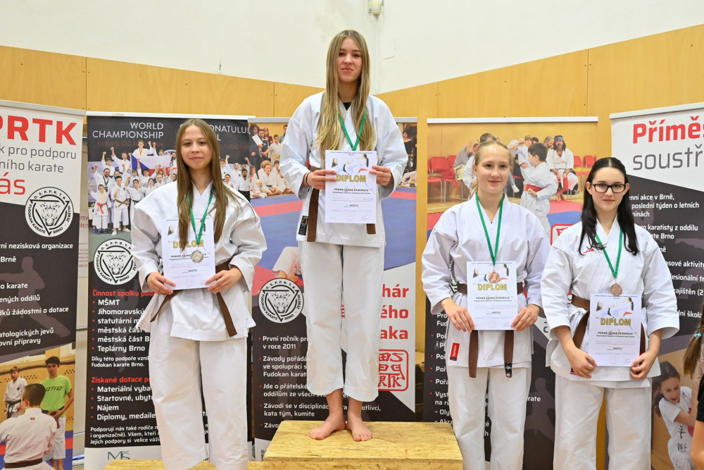 Momentky - Ilustrační obrázek